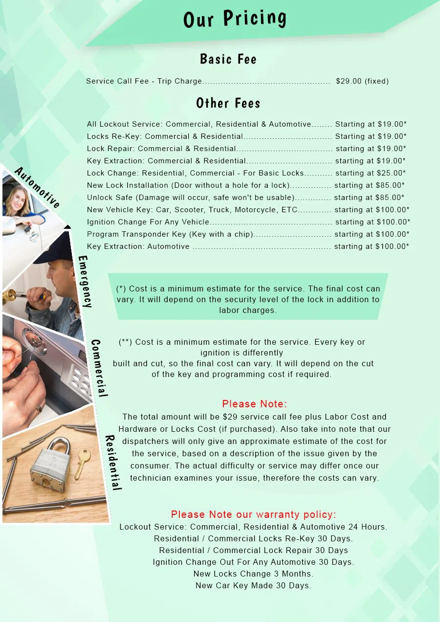 East Berlin CT Locksmith Store East Berlin, CT 860-310-1914